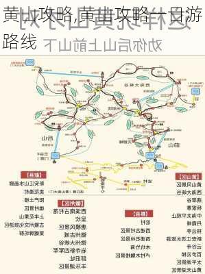 黄山攻略,黄山攻略一日游路线-第3张图片-阿丹旅游网