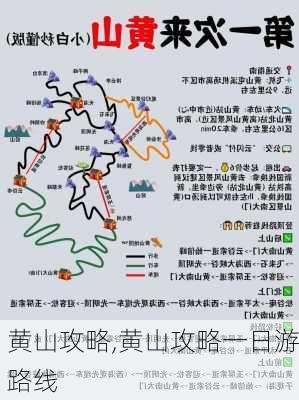 黄山攻略,黄山攻略一日游路线-第2张图片-阿丹旅游网