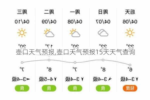 壶口天气预报,壶口天气预报15天天气查询